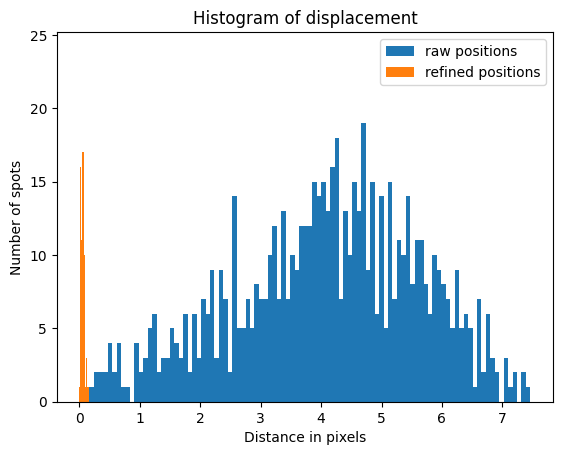 ../../../../_images/usage_tutorial_Detector_Eiger_Calibration_Eiger2-ID11_41_0.png