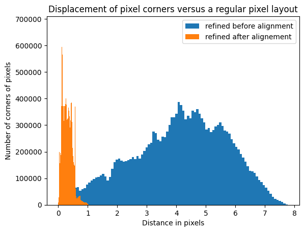 ../../../../_images/usage_tutorial_Detector_Eiger_Calibration_Eiger2-ID11_45_0.png