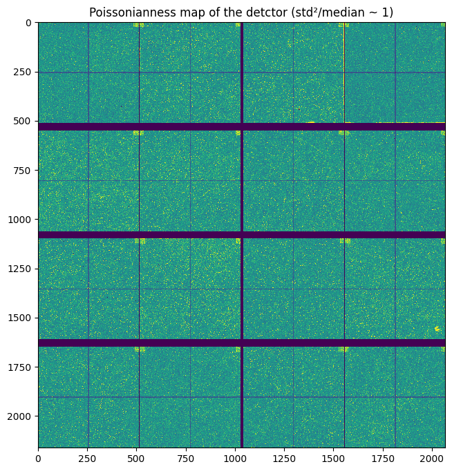 ../../../../_images/usage_tutorial_Detector_Eiger_Calibration_Eiger2-ID11_7_0.png