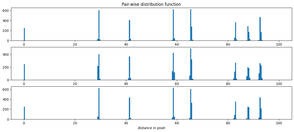 ../../../../_images/usage_tutorial_Detector_Pilatus_Calibration_Pilatus900kw-ID06_32_0.png