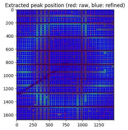 ../../../../_images/usage_tutorial_Detector_Pilatus_Calibration_Pilatus_ID15_24_1.png