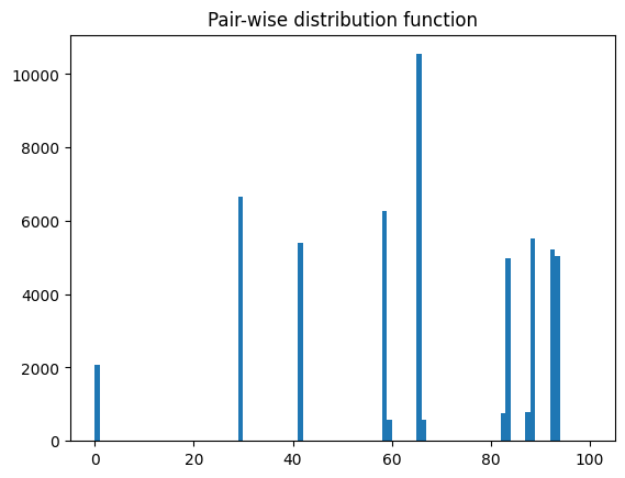 ../../../../_images/usage_tutorial_Detector_Pilatus_Calibration_Pilatus_ID15_28_0.png