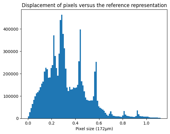../../../../_images/usage_tutorial_Detector_Pilatus_Calibration_Pilatus_ID15_55_0.png