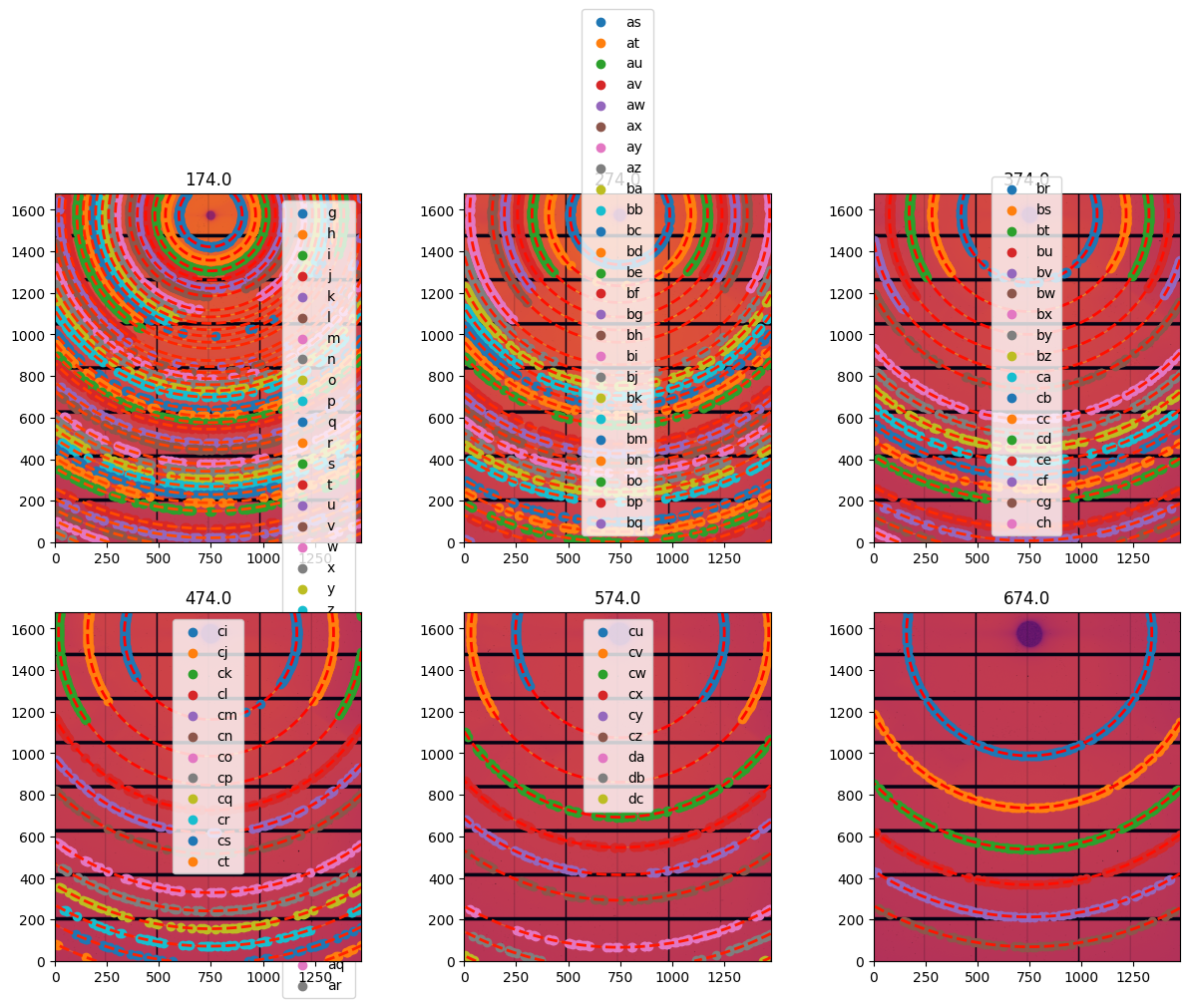 ../../../../_images/usage_tutorial_Goniometer_Fit_wavelength_fit_energy_10_1.png