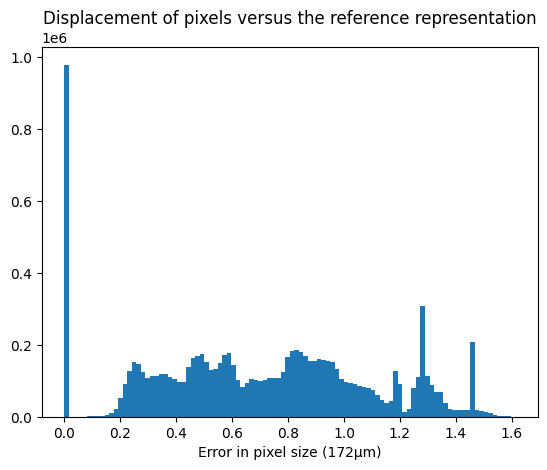 ../../../../_images/usage_tutorial_Detector_Pilatus_Calibration_Pilatus_ID15_52_0.png