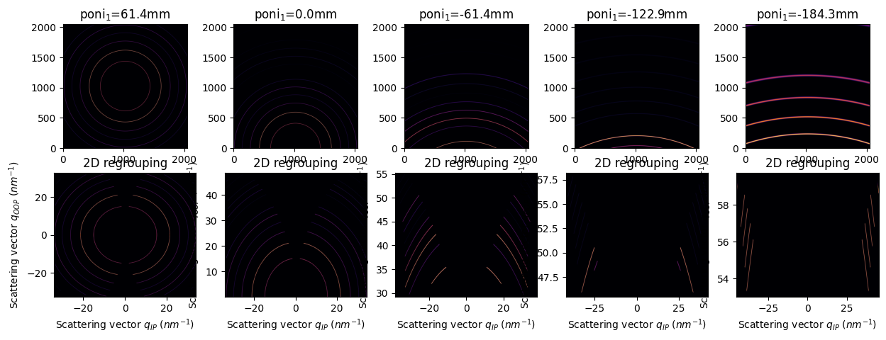 ../../../_images/usage_tutorial_MultiGeometry_MultiGeometryFiber_16_1.png
