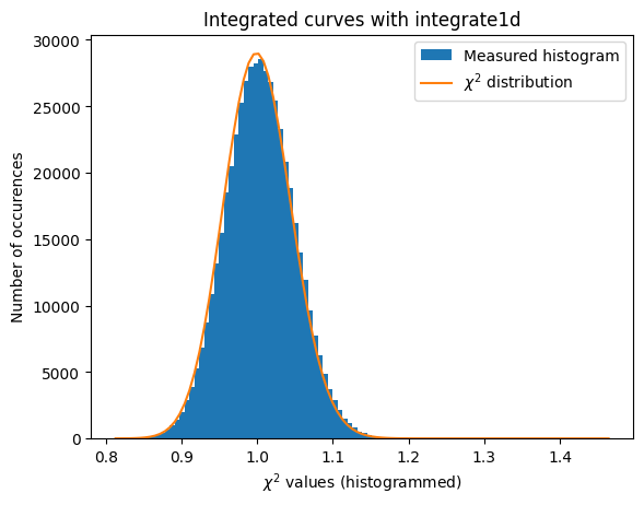 ../../../_images/usage_tutorial_Variance_Variance_35_0.png
