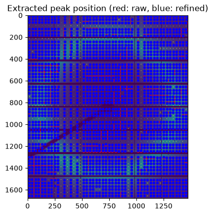 ../../../../_images/19d7fa86e1707b07f782123f27c77b21548fd0c36a8b5412c4302df828247691.png