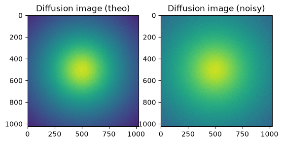 ../../../_images/0186102dfecc66452850dcddb96d7acf7ee30deb556de9266217ec3ccf46dc2a.png
