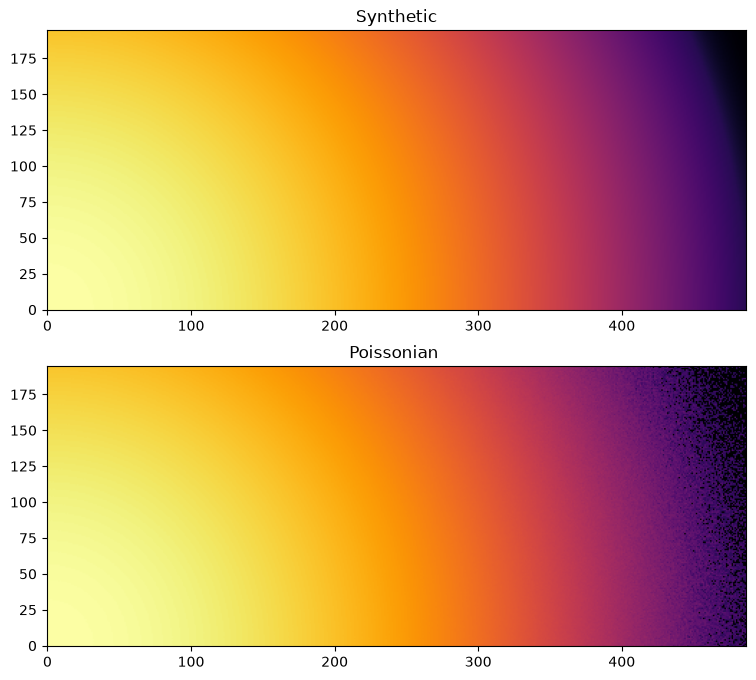../../../_images/05d87a823f5aae02bb99852beb18cda591c8e10c1bf5c7cc2613c8d0827182f3.png