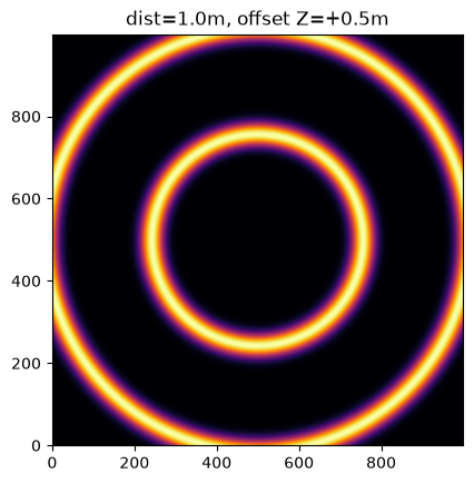 ../../../_images/10c7346f1673af781d5b42849a87696e894c9a6d0fe164af84713fa59a4e1f68.png