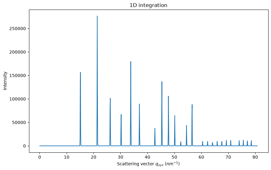 ../../../_images/10e166bc480752819d32d44c0fc340d9748268c70d58b9c219ee2b5e9ef06a15.png