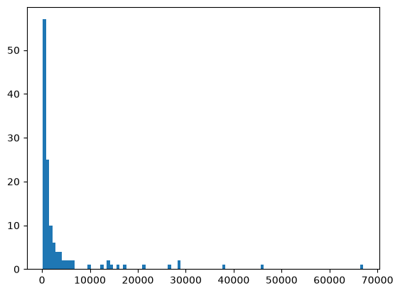 ../../../_images/27047e2f50623c2e9ffd2b3756f2aacfb350c148a1d31b79afd8a7860478fa25.png