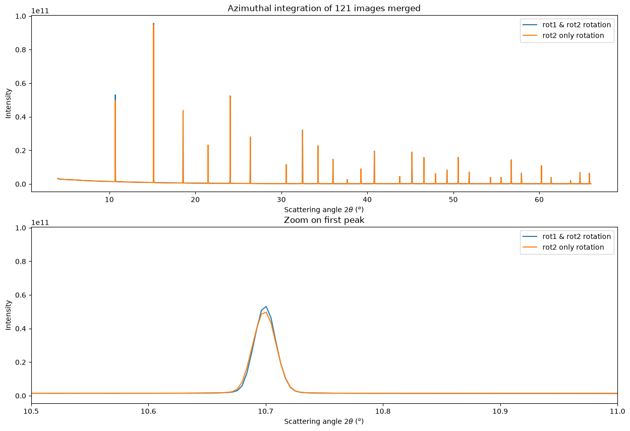 ../../../../_images/2cf428ea7c971d8c279f705ede8583ce88eec2f2a94c288a51df96bbe47fbaf0.png