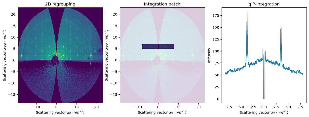 ../../_images/3ec8fbe9696575879f47dcc67e62cd35959d1d8134c05e86a5f5bf6c9d56bc8c.png