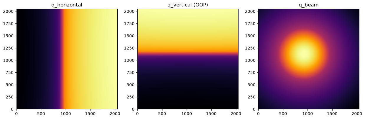 ../../_images/46c7b7d56db14fcebb69ebffc347e7e999e84a04c3c280e0a27f6b6bf3c2aa3b.png