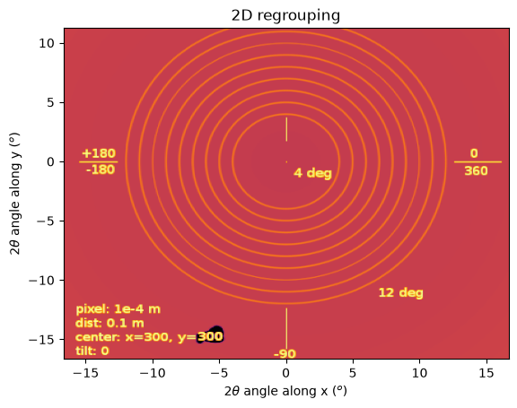 ../../_images/4f97082c25c300d078cc76cec9521011e16b2974a397412b04e1c392318aa8d7.png