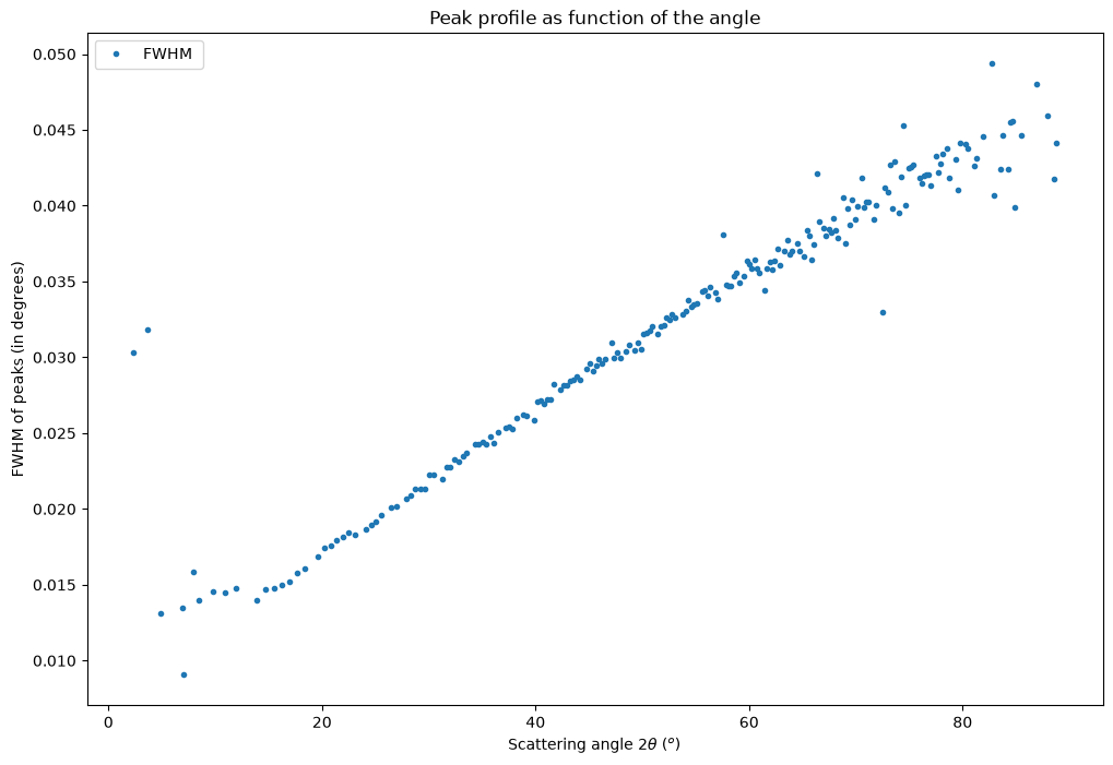 ../../../../_images/55bcb2e8a14b263d52625497a5a13db060984f7085679df25f6f43fd9fa75d32.png