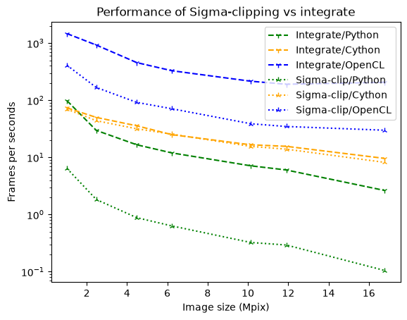 ../../_images/576d095c2a3eb72b0c8dbb84acdb2dc03b13199b4ed8447c480e438f94f7de50.png