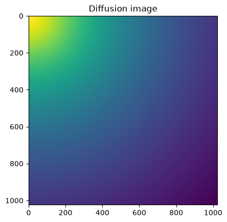 ../../../_images/5c3588a97f87437d6a11c03f455fe2ff602bdf49c77b664f0404a5bf7f7672b6.png