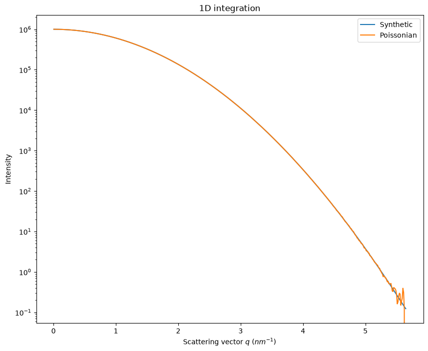 ../../../_images/604fb9935bf6b216f198d8c0b7e4539873984fbcacbd6fc1e0f2fa36e8c4e33c.png
