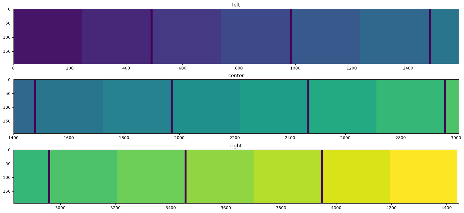 ../../../../_images/6be6fc9603b0db44f94f1e062297497ebb1231407936b9b63670987f3e987cf1.png