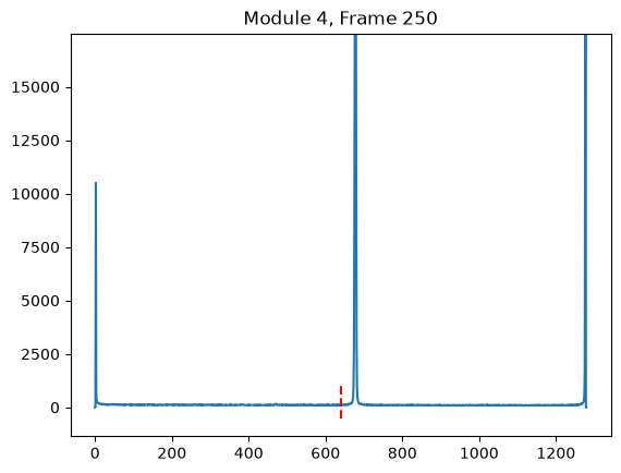 ../../../_images/72f39c39ecb731b5981b629e51068a718ff6769eab914f4c1a91fa1ce8b6d1cf.png