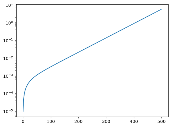 ../../../_images/85112b9d518516629c23eeb87dbc1b15a287a9d04bafc0533d33b40cd80bec80.png