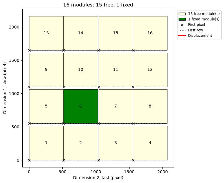 ../../../../_images/8ab2a5032d3c912745268c7856802bd8b5b6f2bf2c6875680e27744f9dda80c7.png