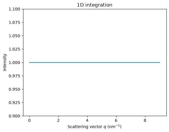 ../../../_images/934638223ece8b975e2181d5066819a1bfe65eb197fa23ce96c185c796ef5052.png