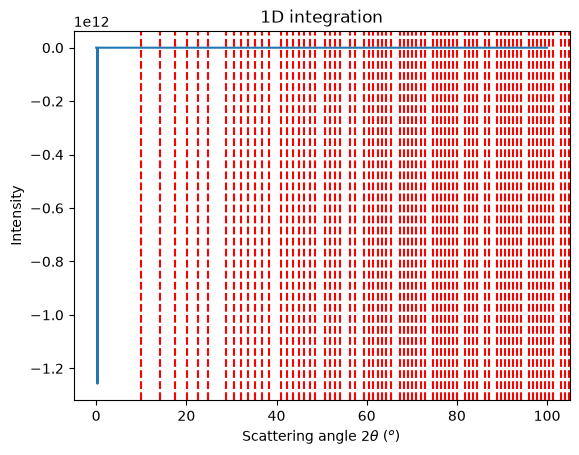 ../../../_images/9d2e076f425b98271f4121aac0241d0e409cc93839a2ea1a4d2056a5abaa3410.png