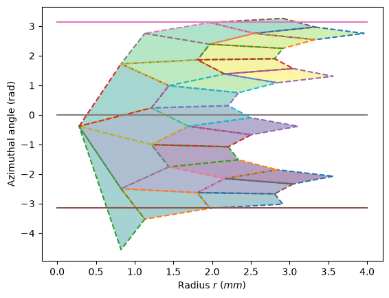 ../../_images/9e1de580f817071b6ec8878d791c3fcecde9df032fbad1e4787d5d7e0bc50a4f.png