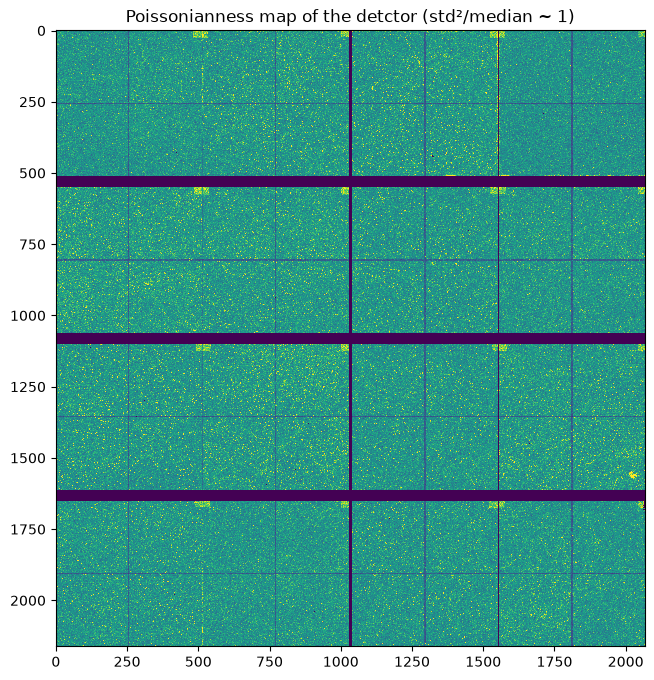 ../../../../_images/a40ce8ffc83294cc1b0b0c5ce3746cbde604c202bedf9abbad44482fca6e6b6f.png
