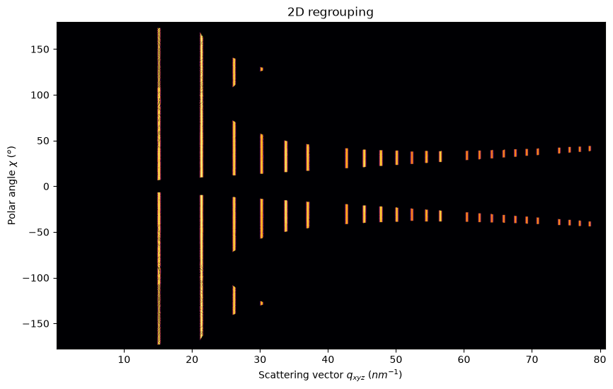 ../../../_images/aa31a025c8bb1f6d45ec3824409664335c6be7ac5a4996211b2a9f7d7db4e765.png