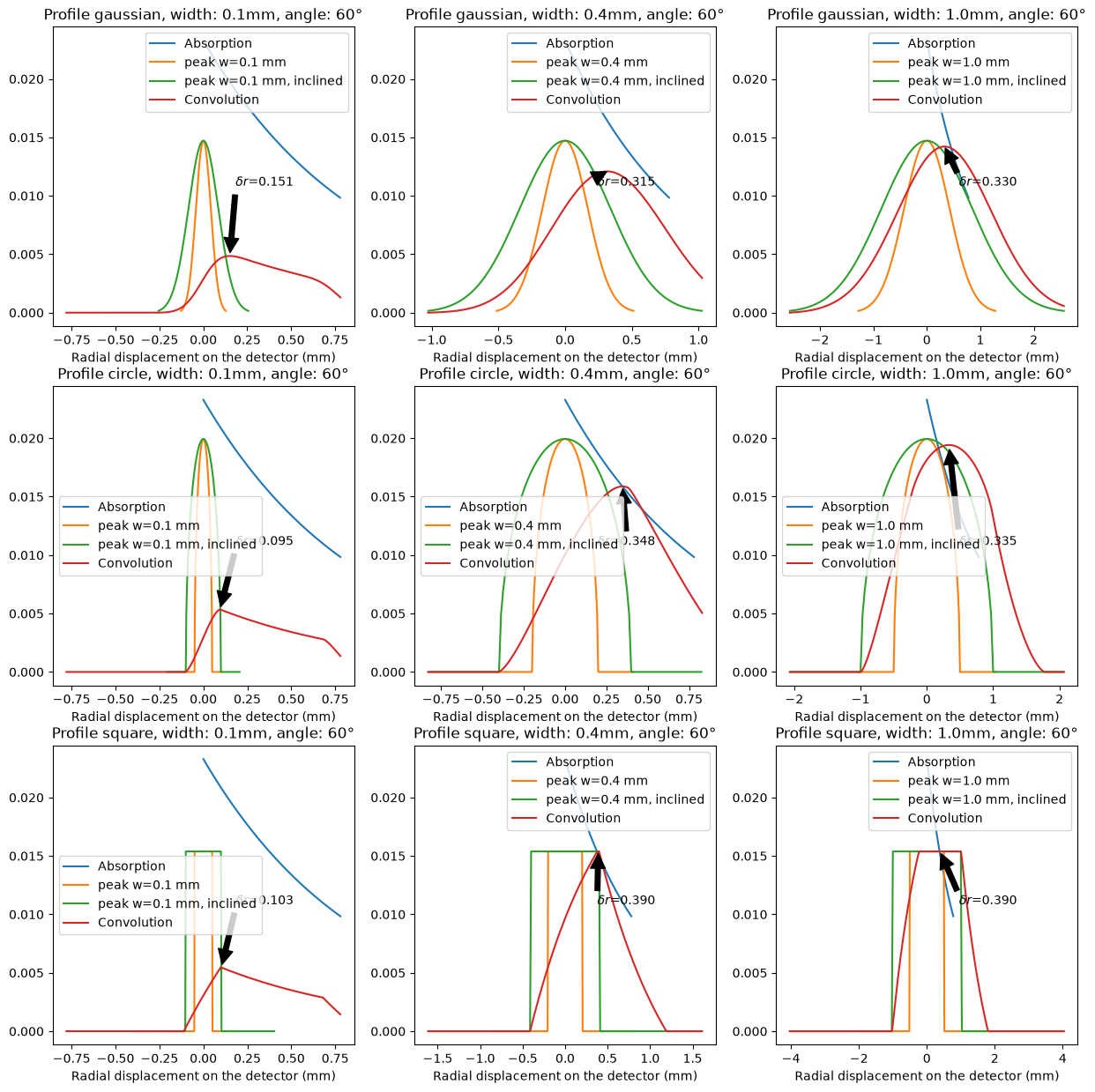 ../../../_images/b8562fe5219ce19e6284e417cab78188226e5f7e7461399c9c8d465499ce2fce.png