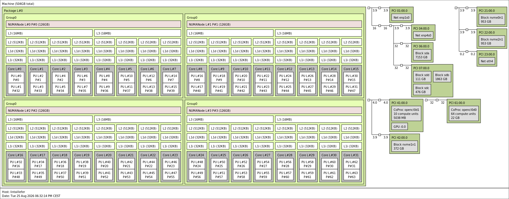 ../../../_images/be880bbcc5e3b45b9f69b403440368b7c5c000296d5f28f7752557c81abae355.png