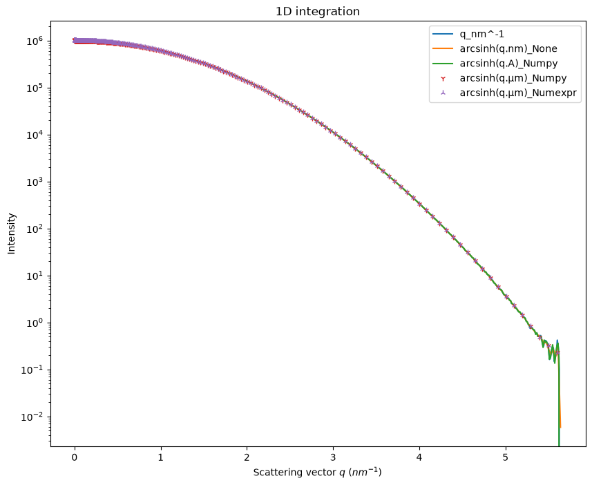 ../../../_images/bf3e42f2428e9a29d3402c73dddf6619f4839296e77975b9e0c279cee1ad0808.png