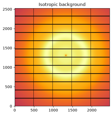 ../../../_images/c5c4589ad8214b33e010c0dc8f4fa19bad6dc8e07e2f2c2e1dd6b874e3ebfbbc.png