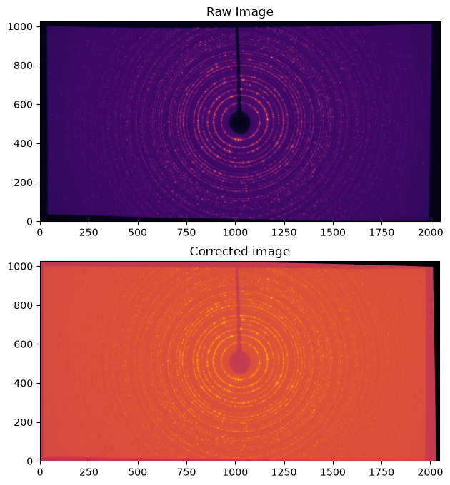 ../../../../_images/c8217de3de9086e0a3368c7529c0affe5c829e36f18f0053efe8e0b95cfabe0d.png