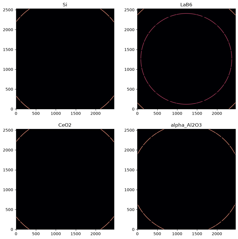 ../../../_images/e96e2f97b95395073adf2014c63925798f1cf7601b4ede9b9d325581f6c32946.png