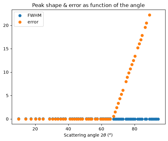 ../../../_images/ee1ec248e00ac189b128868372d2b3001acb6481e3fabb17fd4a3d663f9b584d.png