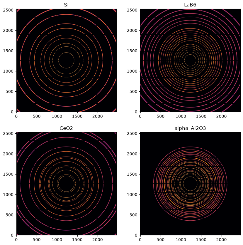 ../../../_images/ef5c101fa12069cb114e96cd49cd8c74b7afaed36c54623cdeaeb019e5cb4bb9.png