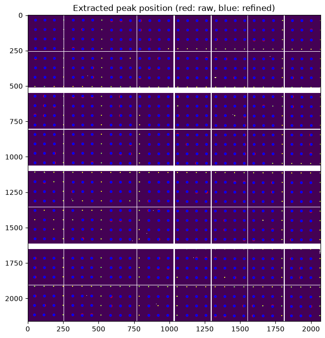 ../../../../_images/fad094bf5ddcede0a630acbf7d56869be7dc41e81bec1de7adb06e1dd4fafe2b.png