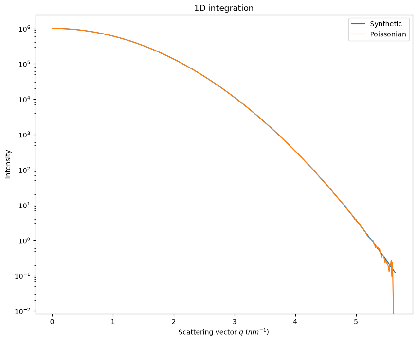../../../_images/626c1fd6240b51af3e6b52b2088f3576021d61c3bca5b97754cf96d44bba32cf.png
