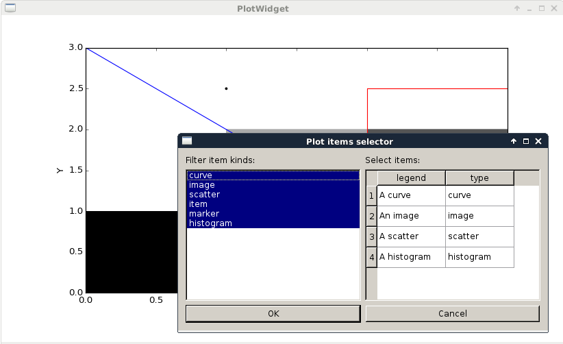 ../_images/plotItemsSelector.png